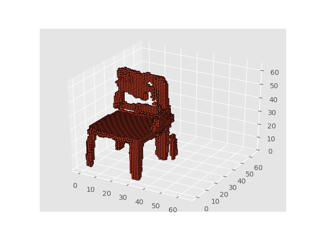 3DGANで生成した椅子