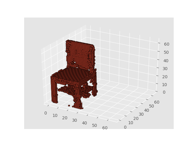 3DGANで生成した椅子