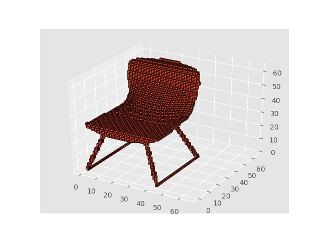 ShapeNet-v2の椅子のサンプル