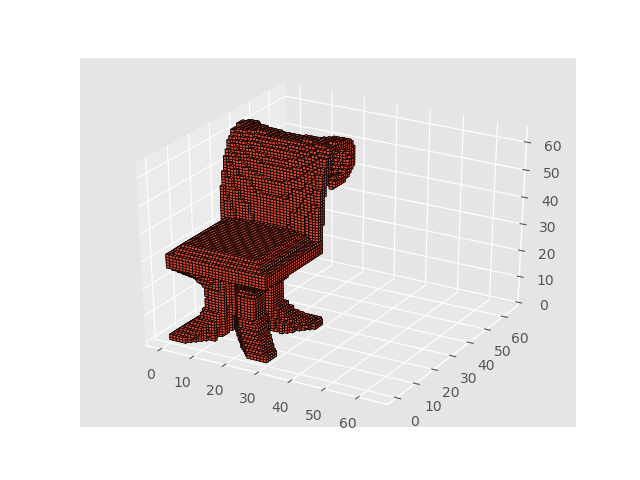 ShapeNet-v2の椅子のサンプル